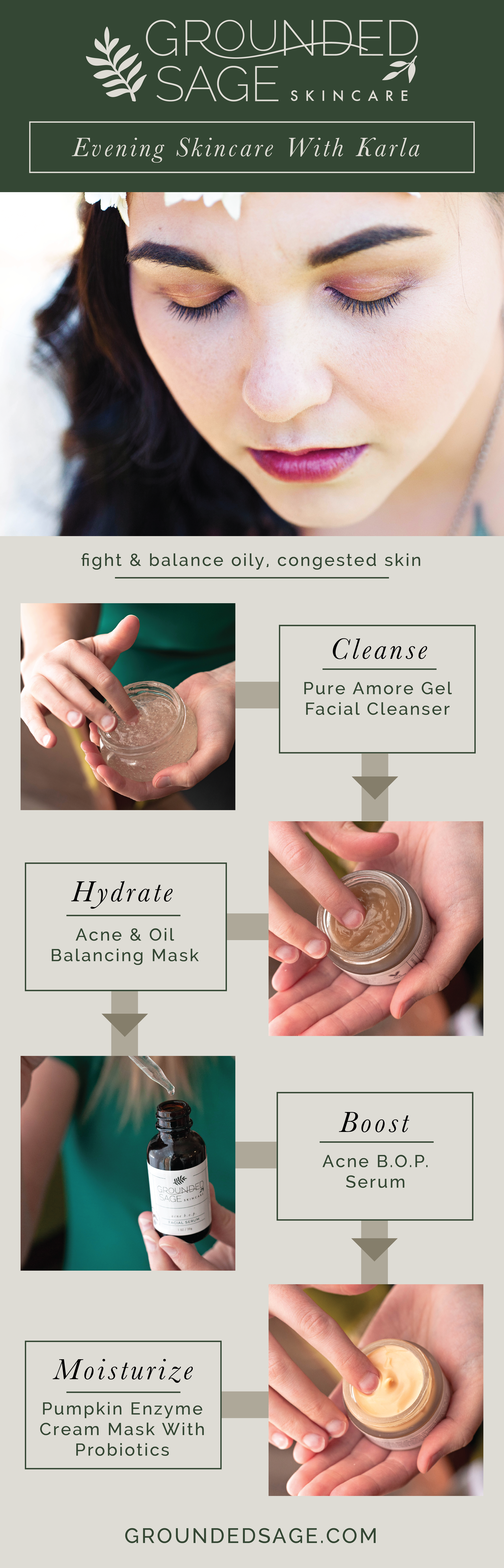 Skincare routine / oily skin / congestion/ blackheads / green beauty