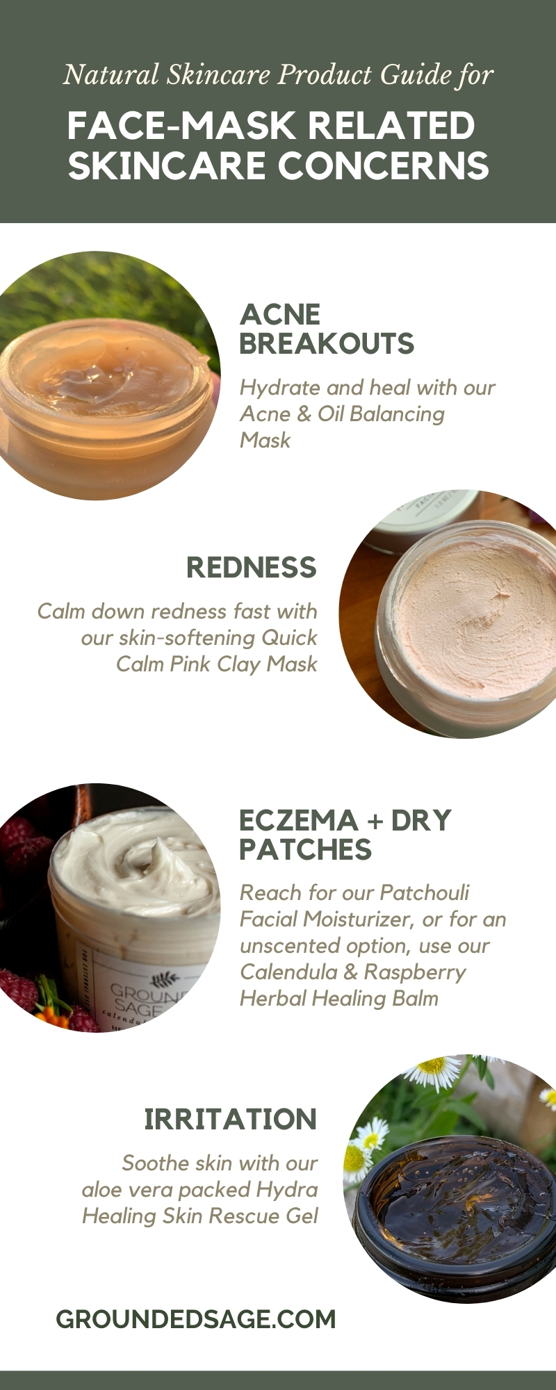 Natural skincare product guide to fix face mask related skin concerns including acne breakouts (maskne), redness, eczema, dry patches, and irritation. Healthy beauty solutions for sensitive skin and mask wearers. 