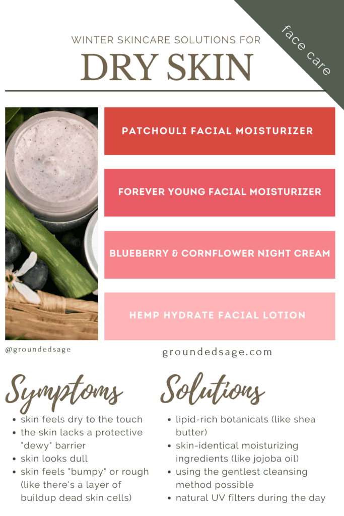 Dry Skin on face product recommendations that are natural, healthy, organic, and will moisturize your skin fast