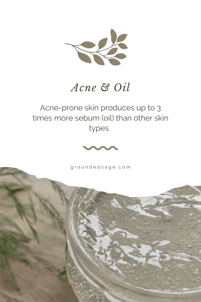 Acne and Oil - Acne-prone skin produces up to 3 times more sebum (oil) than other skin types. 